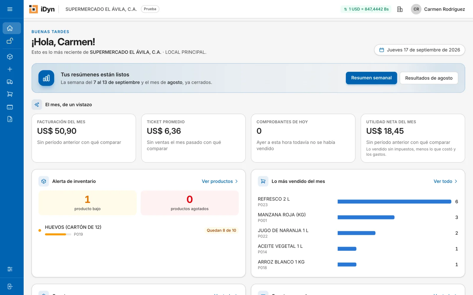 Inicio de iDyn: facturación del mes, ticket promedio, utilidad neta, alerta de inventario y lo más vendido